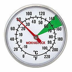  Klipsli Süt Köpürtme Termometresi -10°C ile +100°C - DİNC KİTCHEN